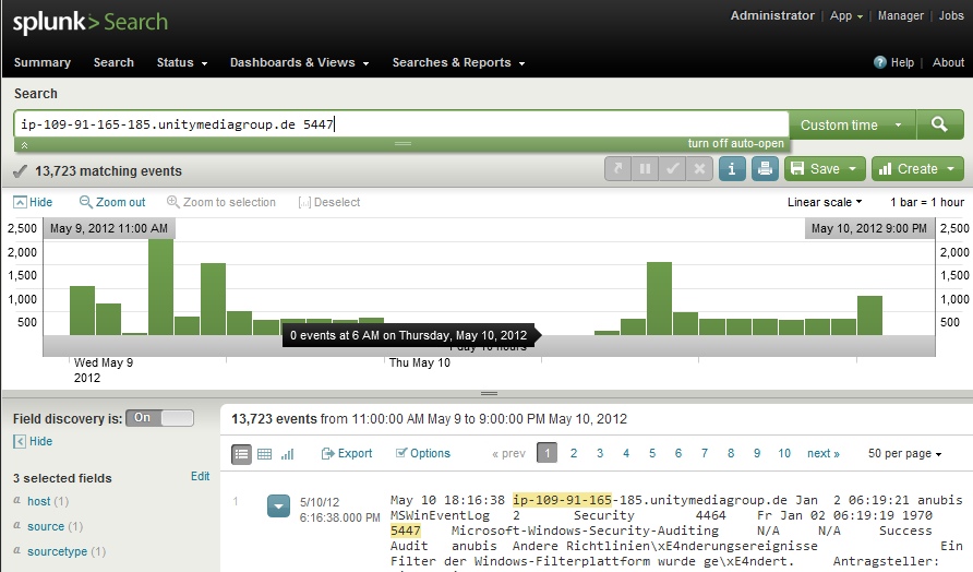 Splunk Diensleistung Splunk Diensleistung