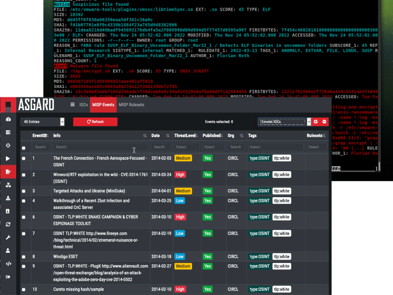 flexible-deployment