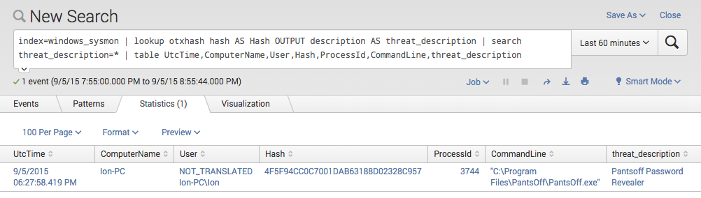 Threat Intel CSV Lookup in Splunk