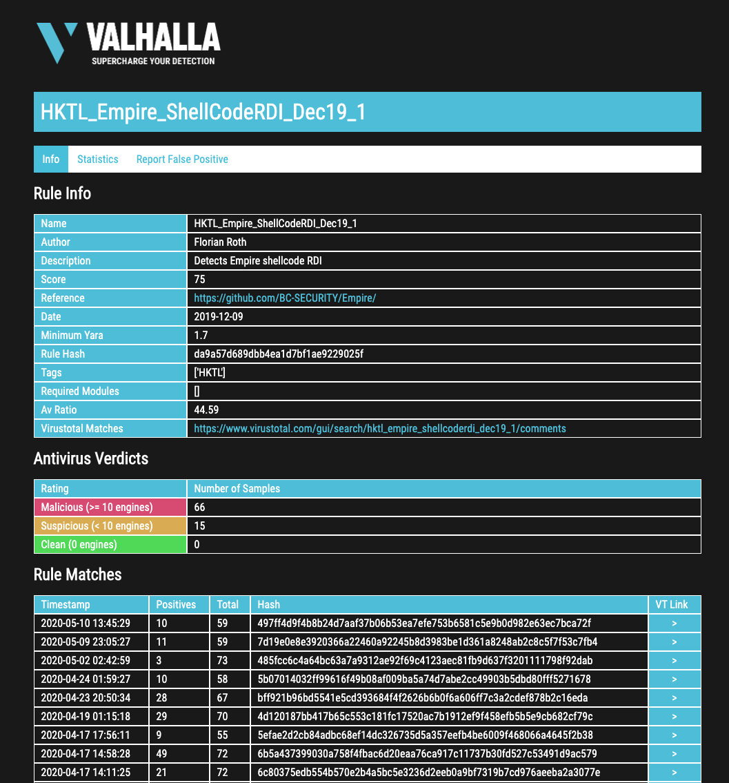 Screenshot 2020-05-15 at 10.03.41