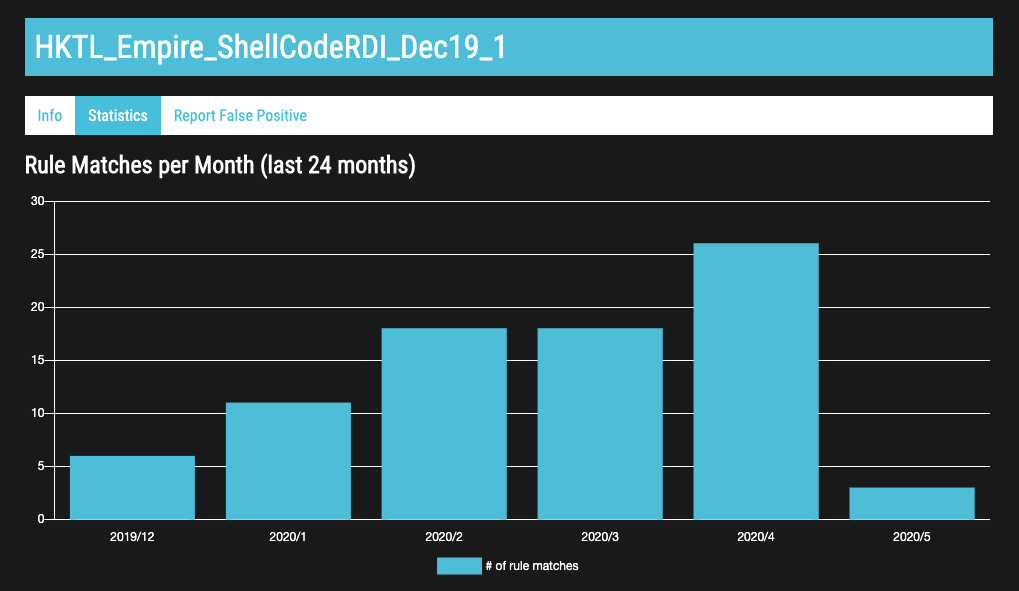 Screenshot 2020-05-15 at 10.38.38