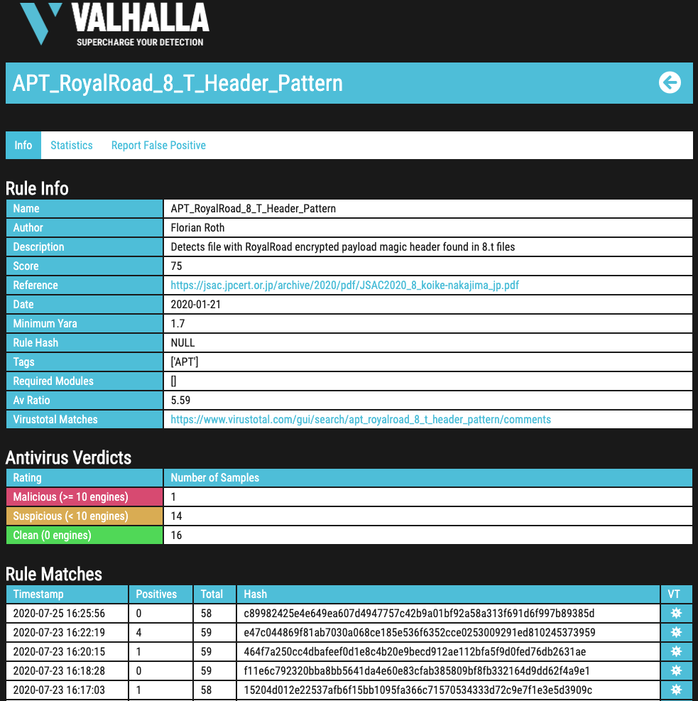 Screenshot 2020-07-25 at 18.00.21