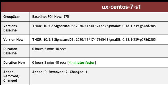 Screenshot 2020-12-18 at 12.13.49