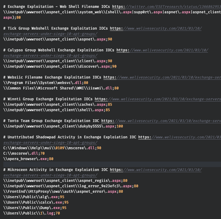Screenshot 2021-03-17 at 11.22.25