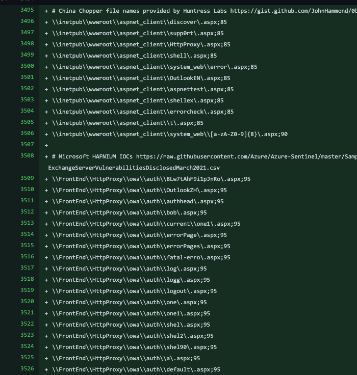 Screenshot 2021-03-17 at 11.29.09