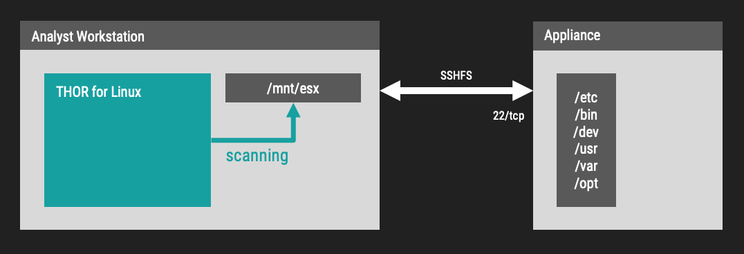 Screenshot 2023-02-14 at 17.16.55