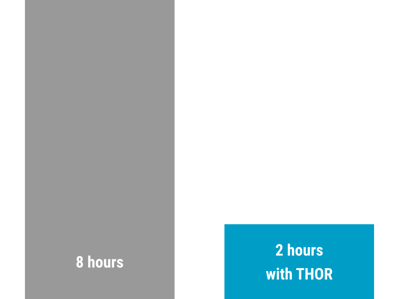 thor-bar_2
